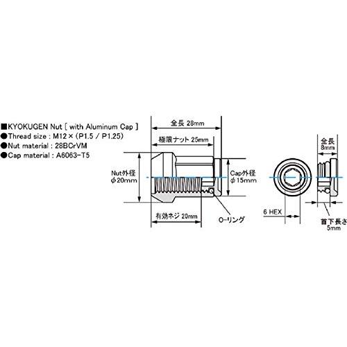 極限 貫通ナット アルミキャップ付き M12XP1.25 16 レッド 16個入 HP36KR 【チング】
