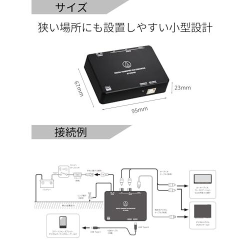 オーディオテクニカ AT-HRD100 デジタルトランスポートD/Aコンバーター