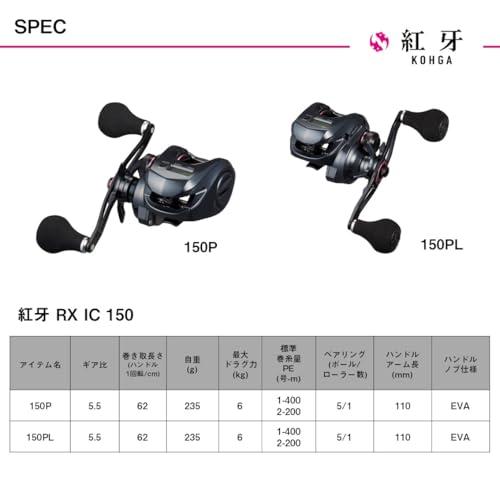 ダイワDAIWA カウンター付きベイトリール 25紅牙コウガ RX IC 150P