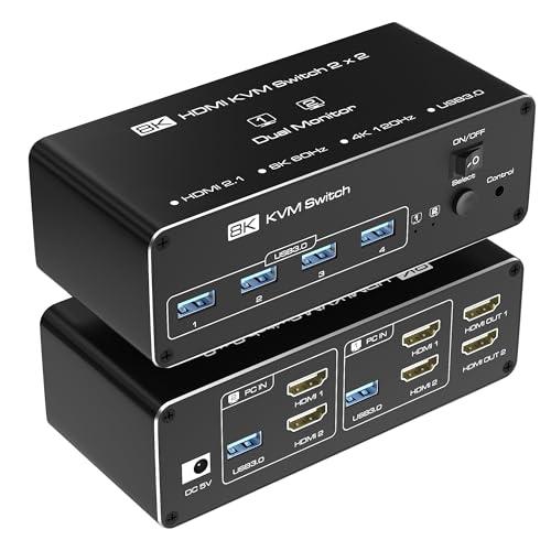 デュアルモニター8K HDMI KVM 切替器 SW621 4K 144Hz HDMI2.1 PC PS5