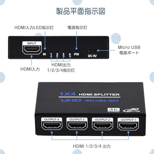 1x4 HDMIスプリッター HDMI 分配器 1 入力 4 出力 HDMIスプリッター