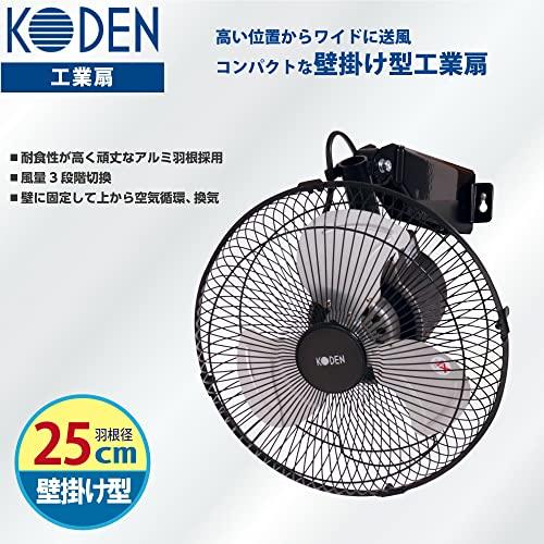広電KODEN 工業扇 工場扇 業務用扇風機 ミニ 25cm 壁掛け型 省スペース