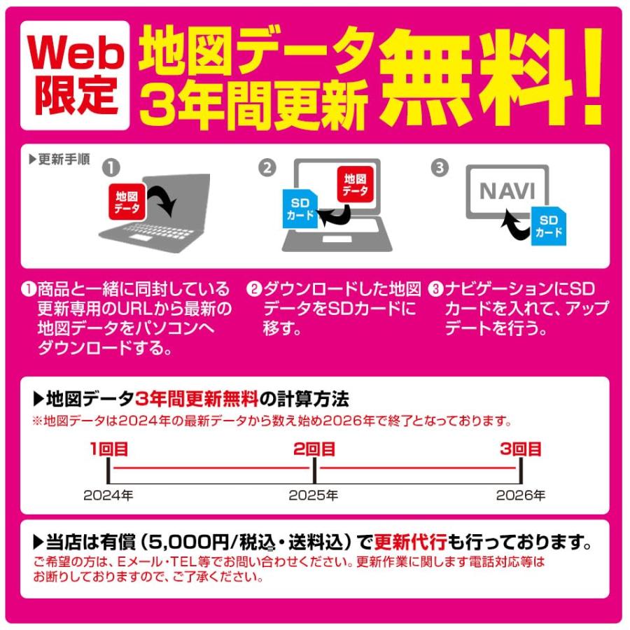 エムティーケーMTK 2024年度版地図搭載 7インチ ポータブルナビ