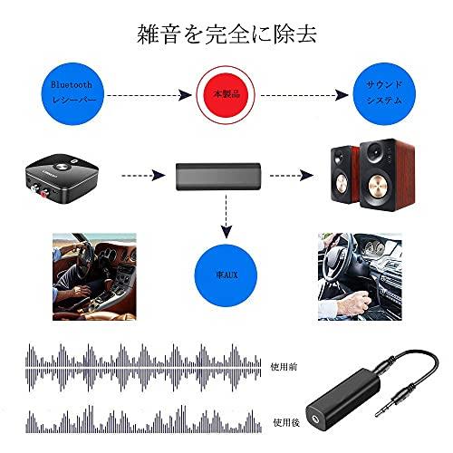 ノイズフィルター TDKラムダ製ACラインフィルター/ノイズフィルター・フェライト