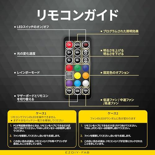 EZDIY-FAB ARGB ファンハブ 、PCケースファン用 、10ポートRGB ファン