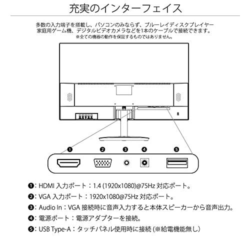 仕入値引 JAPANNEXT 23.8型IPSフルHDパネル搭載 タッチパネル対応モニター JN-IPS238FHD-T HDMI VGA