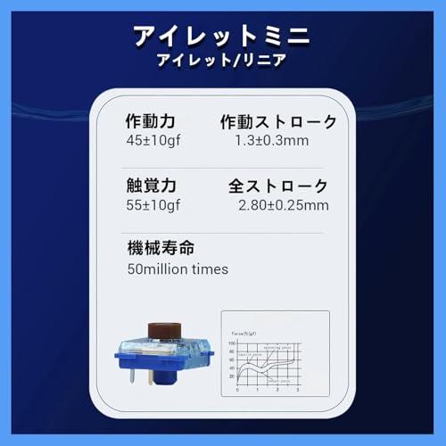Kailh ロープロファイルスイッチ 深海 静音 MINI Switch Choc V2 1353