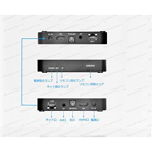 TKS デジタルサイネージ 4K リピート再生 PPT PDF再生 字幕プレーヤー 画面(中古品) TKS デジタルサイネージ 4K リピート再生 PPT PDF再生 字幕プレーヤー