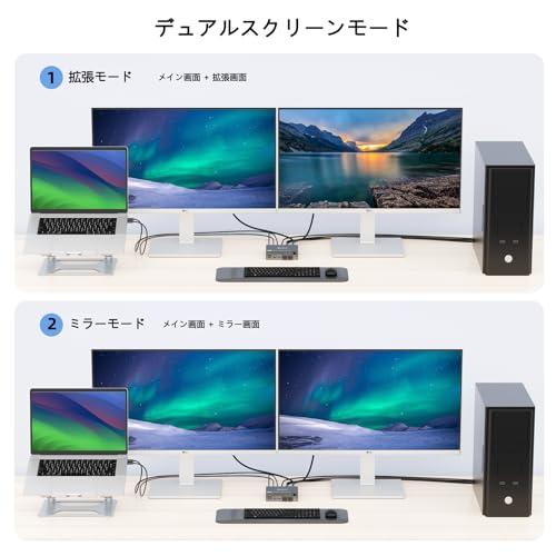KCEVE デスクトップ＋ラップトップ、2入力2出力 デュアルモニター USB