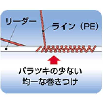 FKS ライン結び ノットアシスト 針結び機 自動 電池式 電動ライン結び器 PEノッター ショックリーダー 釣具 海釣り 船釣り 川釣り 初心｜luxspei｜03