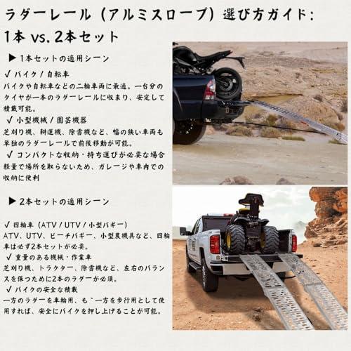 MAXIVMAN ラダーレール（バイク用スロープ・アルミブリッジ）2本セット