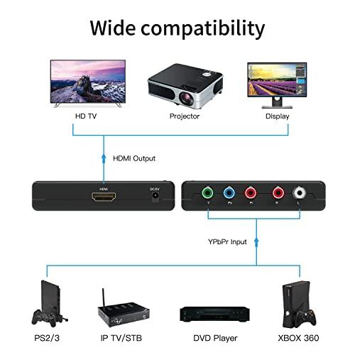 RGB to HDMI VGAとコンポーネントと音声入力対応 RGB to HDMI VGAとコンポーネントと音声入力対応 Amazon.co.jp