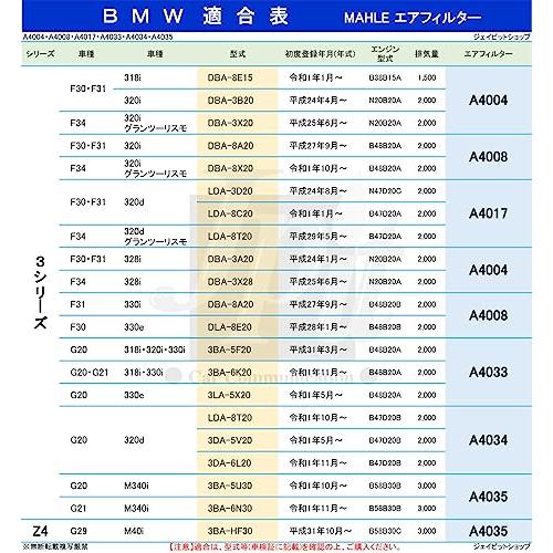 マーレ エアクリーナー エアフィルター BMW 1シリーズ 2シリーズ 3シリーズ 4シリーズ F20 F22 F30 F31 F32 F34 |  | 02