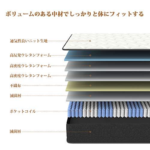 Inofia マットレス セミダブル マットレス専門ブランド 高反発