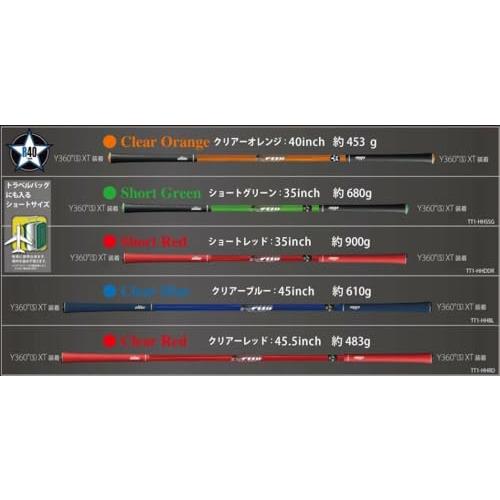 elitegripsエリートグリップ ワンスピード ヘビーヒッター ゴルフ