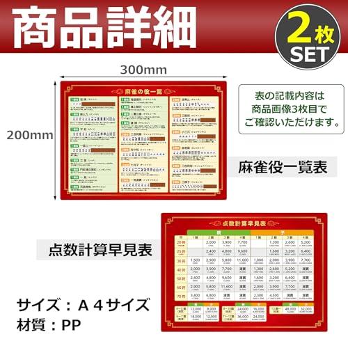 Felimoa 麻雀点数表 下敷き 計算 早見表 役一覧表 初心者 両面印刷 2枚