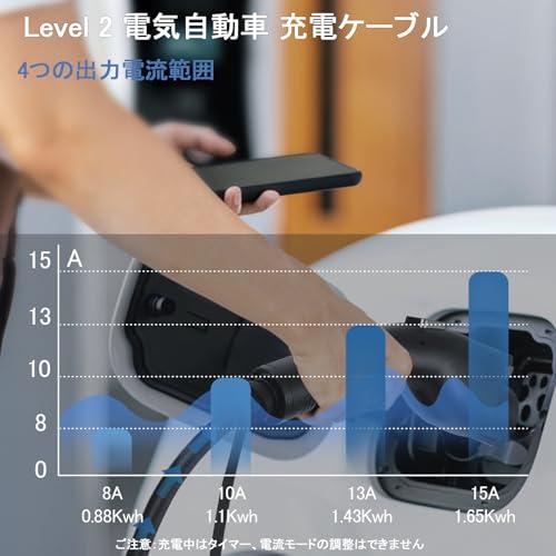 家庭用 EV充電器110V-240V SAE J1772 EV充電ケーブル ４つ Amazon | joy all 電気自動車充電器 110V-240V SAE J1772 EV 充電
