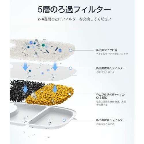 ブースター・導入液 yui Z/X-Zillions of enemy X- スタートダッシュデッキ 第7弾