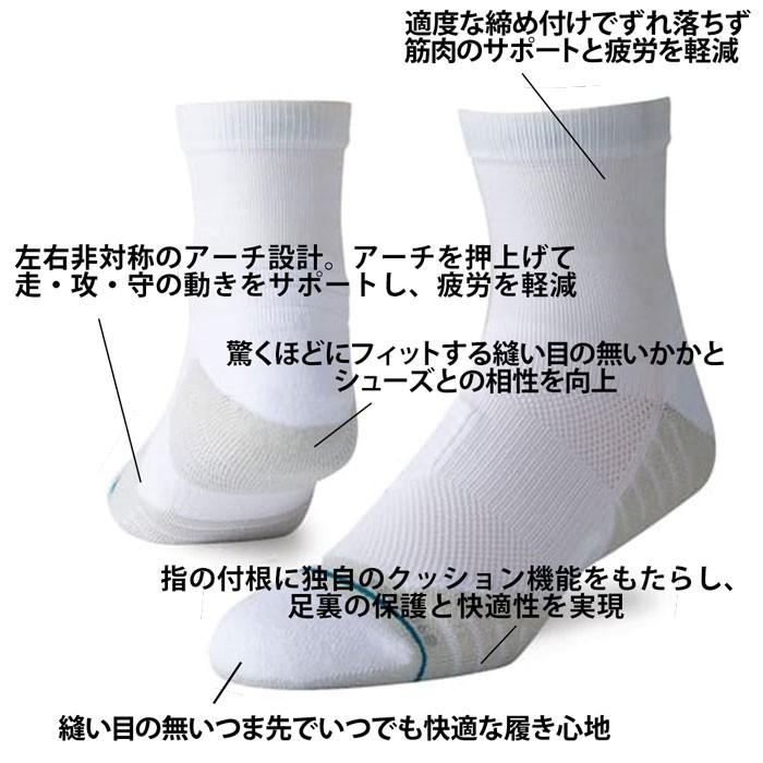 靴下 メンズ スタンス ソックス ゴルフ 専用 機能 Golf ゴルフ用 Uncommom Qtr ショート ブランド おしゃれ くつ下 Stance Socks メール便 送料無料 M358a19unq Boxer Inner ラグジュリアス 通販 Yahoo ショッピング