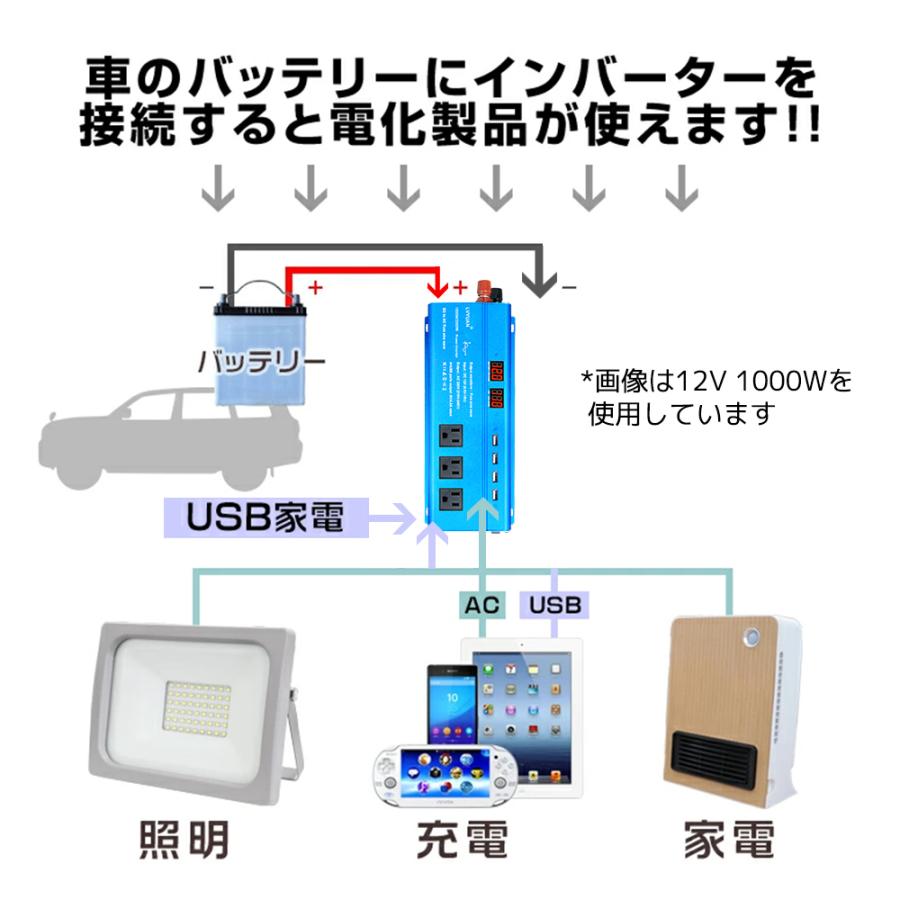 即日発送】 2022モデル インバーター 正弦波 12V 1000W 最大 2000W DC 直流 AC100V 交流 変換 AC コンセント×3 USBソケット×4 カーインバーター太陽光発電 discoversvg.com 即日発送】 2022モデル インバーター 正弦波 12V 1000W 最大 2000W DC 直流 AC100V 交流 変換 AC コンセント×3 USBソケット×4 カーインバーター太陽光発電 discoversvg.com