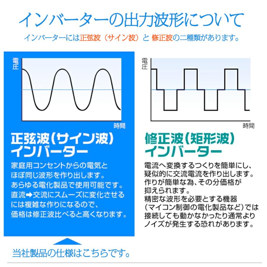 永久保証】インバーター 正弦波 DC 12V AC 100V 2000W 最大4000W 50Hz/60Hz 車変圧器 リモコン付 カーインバーター コンセント 防災用品 LVYUAN(リョクエン) :2000w-12v-paicha-4ac:LVYUAN - 通販 - Yahoo!ショッピング 永久保証】インバーター 正弦波 DC 12V AC 100V 2000W 最大4000W 50Hz/60Hz 車変圧器 リモコン付 カーインバーター コンセント 防災用品 LVYUAN(リョクエン) :2000w-12v-paicha-4ac:LVYUAN - 通販 - Yahoo!ショッピング