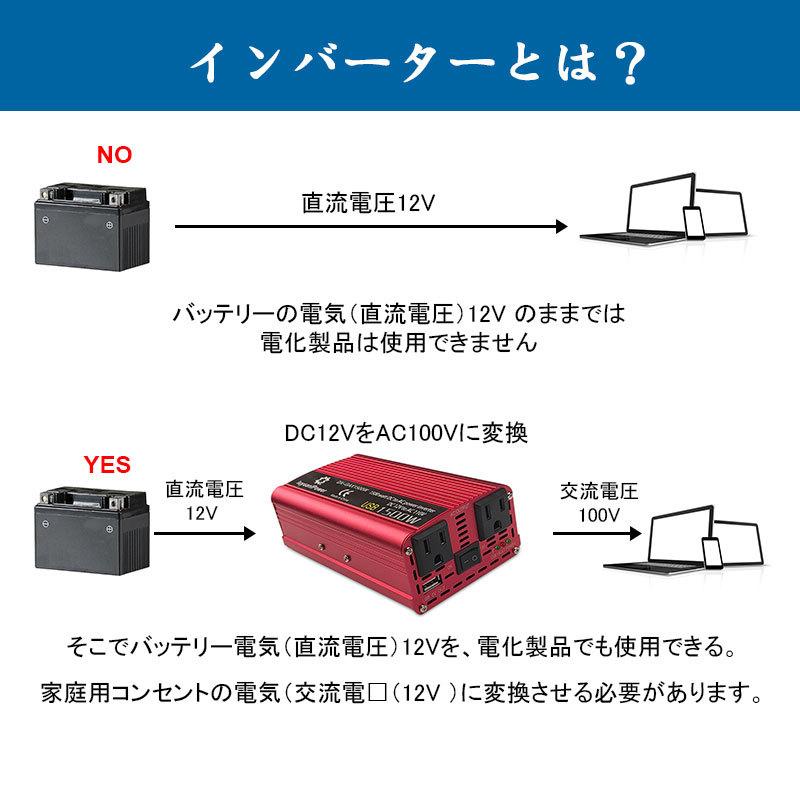 修正波 インバーター Dc 12v Ac 100v 700w 最大1500w 車変圧器 カーインバーター Usb シガーソケット アウトドア 防災用品 Lvyuan リョクエン 700w 1500w Lvyuan 通販 Yahoo ショッピング
