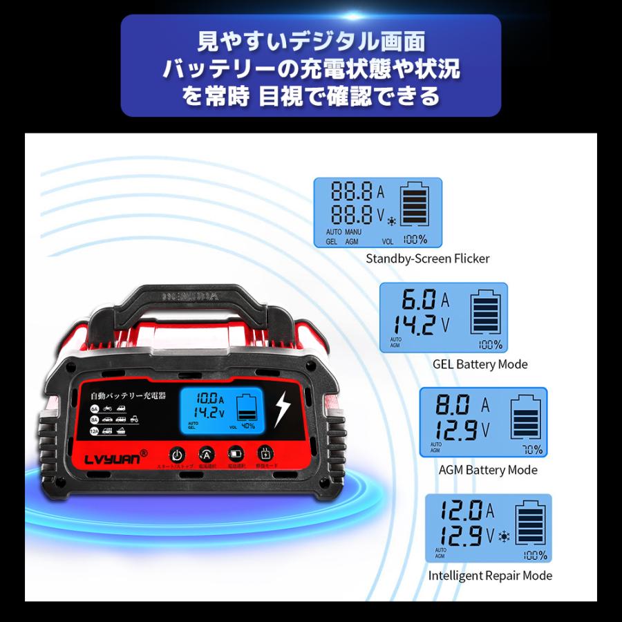 自動バッテリー充電器 10a 全自動 スマートチャージャー 12v 24v対応バッテリー診断機能付 維持充電 トリクル充電 方式 Agm Gel車充電可能 Lvyuan Chongdianqi 12a Lvyuan 通販 Yahoo ショッピング