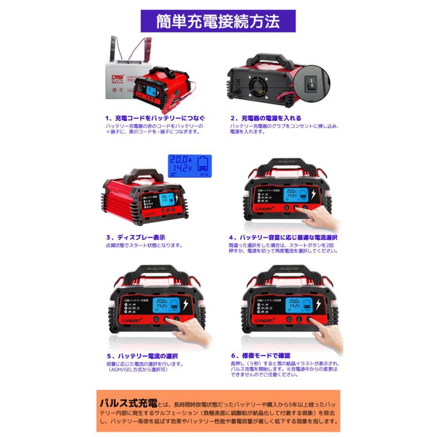 Lvyuan 自動バッテリー充電器 定格a 12v 24v対応 パルス充電機能搭載 バッテリー診断機能付 Agm Gel車充電可能 自動車 バイクなどに 日本語説明書付 Chongdianqi a Lvyuan 通販 Yahoo ショッピング