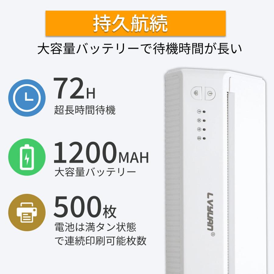 中古 多機能サーマルプリンター ミニサーマルプリンター スマホ Pc対応 ハンディプリンター 手持ちプリンター Ocr機能付き 最大a4まで対応 出張や外出先でも手軽印刷 大容量バッテリー内蔵 0 Pro Fucoa Cl