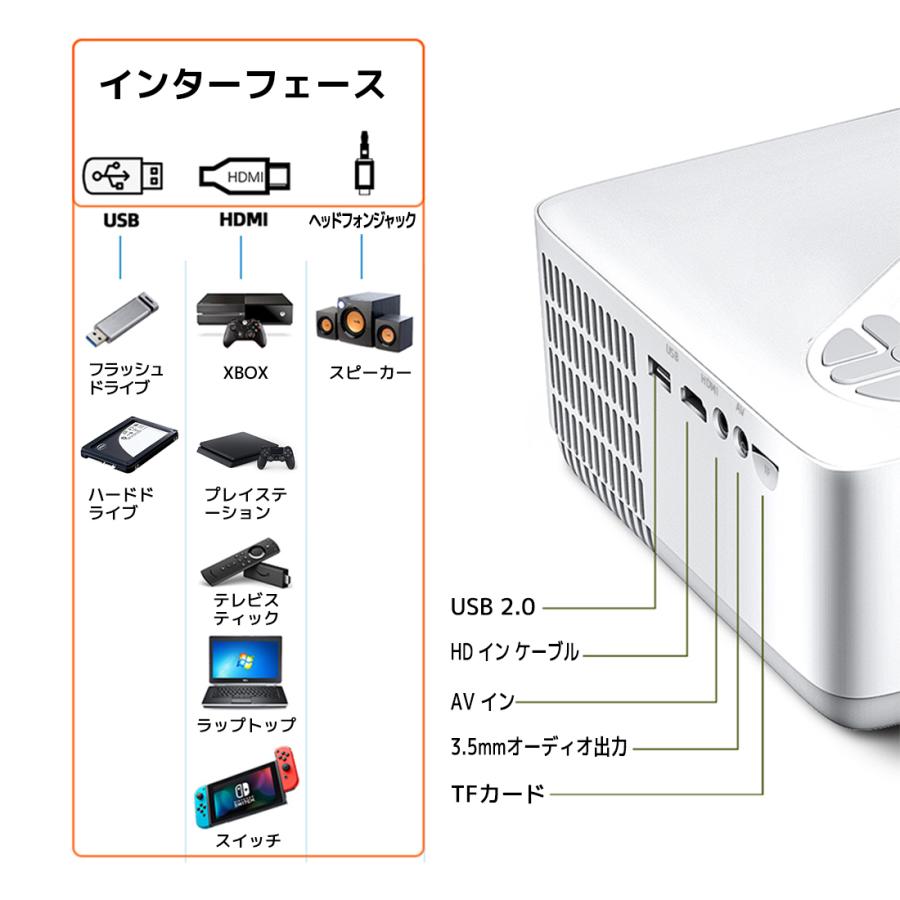 プロジェクター 小型 1080PフルHD 4K LED 1920×1080P解像度 5GWiFi ±50 プロジェクター 小型 1080PフルHD 4K LED 1920×1080P解像度 5GWiFi ±50