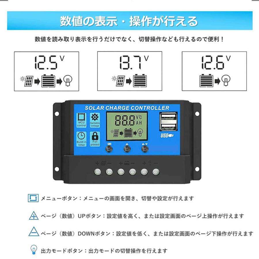 安い特販 Braim´s ウルトラミニレギュレター ＨＱＳ－５０Ａ 自動車