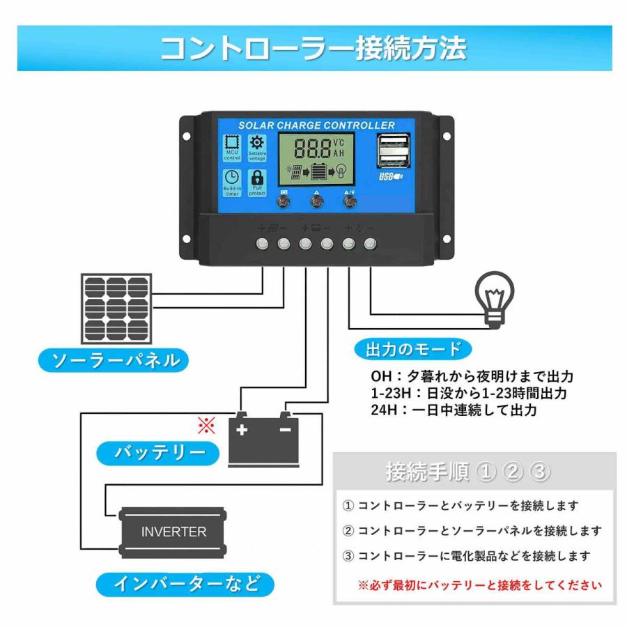 40A 自動ソーラーチャージコントローラー LCD デュアル USB ソーラーパネルレギュレーターチャージャー 12V24V バッテリー :pmw- 40a:LVYUAN - 通販 - Yahoo!ショッピング