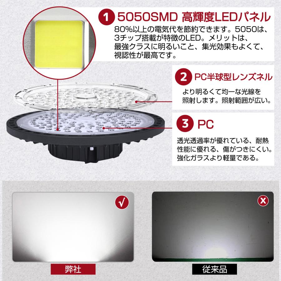 最終値下げ 東洋バルヴ UT-N SCS13 Y形ストレーナ JV8-2適合品 標準40メッシュ 25A (運賃見積り)(直送品)サンコー メディカルペール容器 202038 サンペールK#20-N(本体)ホワイト SK-K20N-WH