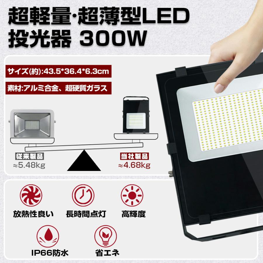 LED　投光器　300w高輝度　IP66　防水　アウトドア　屋外　看板灯　6500K昼光色　キャンプ　緊急照明　36000ML　パネル　ワークライト　非常灯　防災グッズ