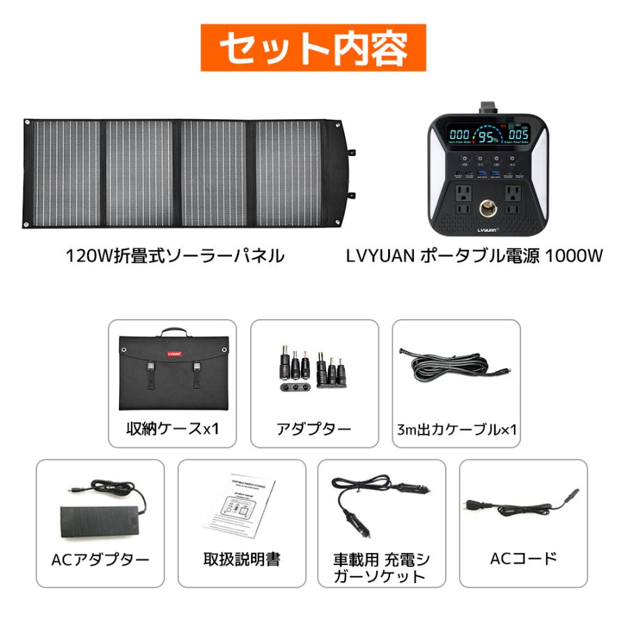 最大48%OFFクーポン LVYUANLVYUAN リョクエン 120W ソーラーパネル