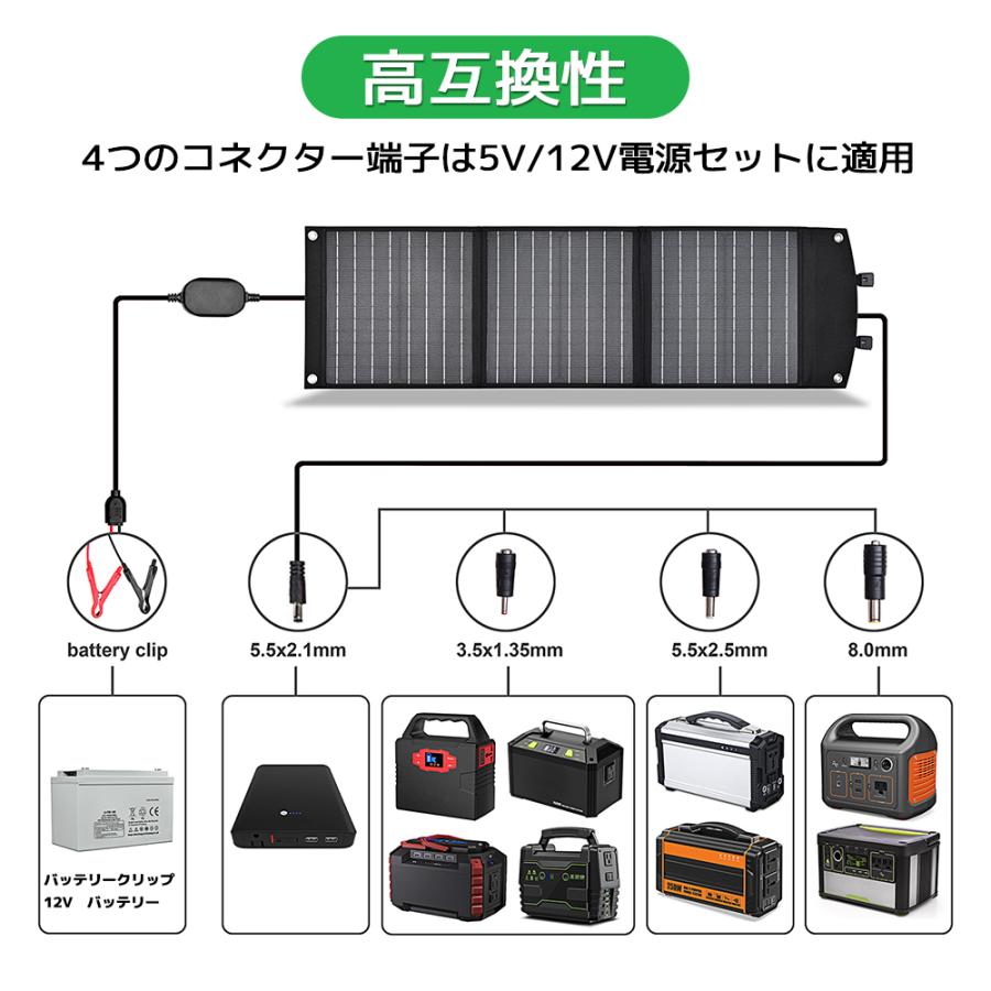 買物 LVYUANLVYUAN リョクエン 120W ソーラーパネル 折りたたみ