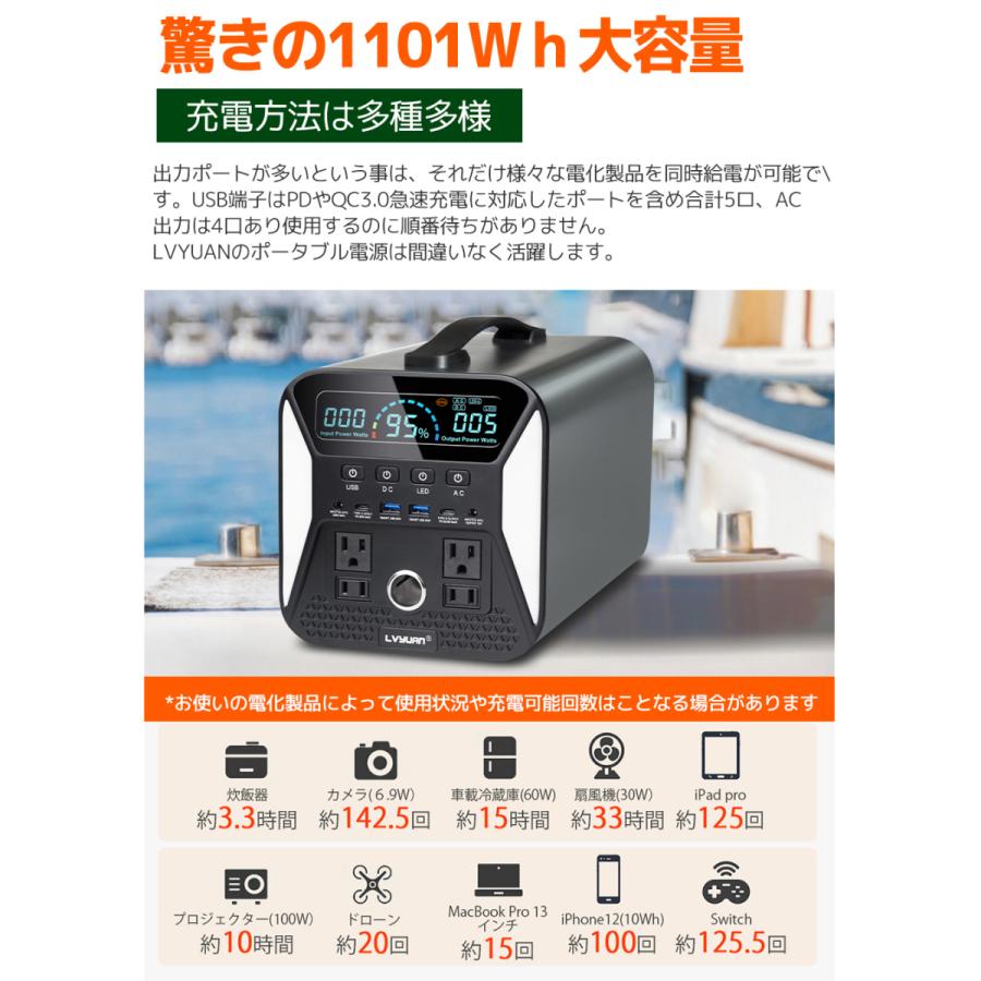 SALE／72%OFF】 LVYUAN ポータブル電源 1000W 大容量297600mAh 1101Wh