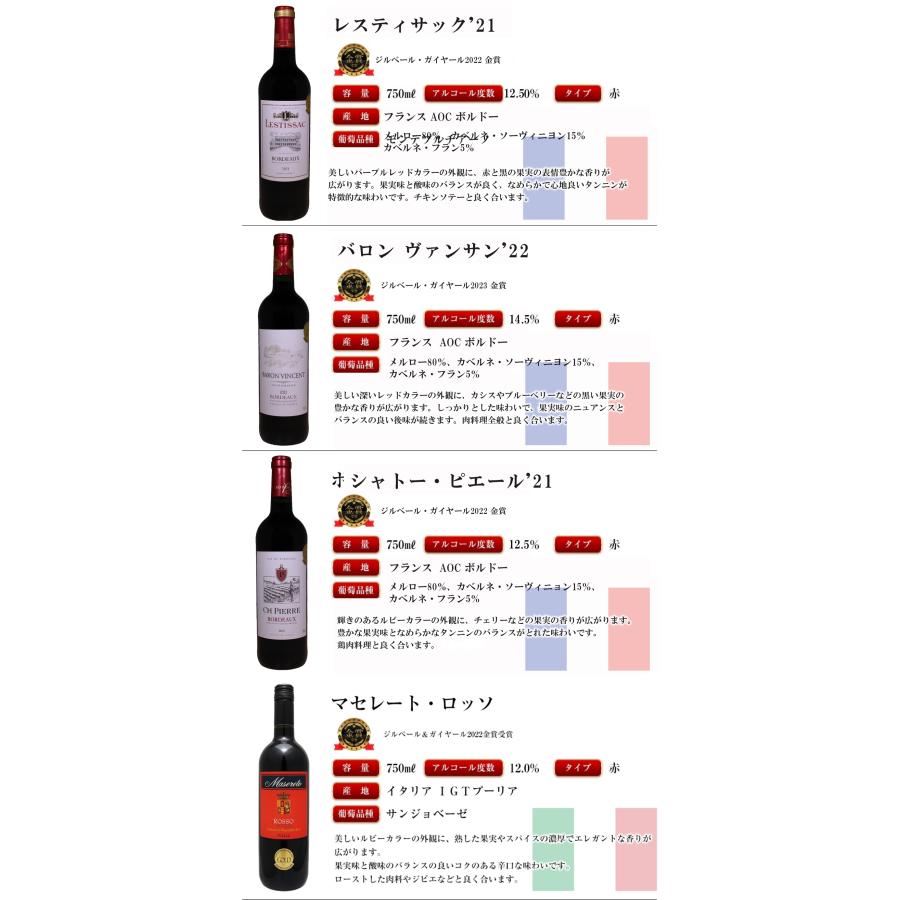 【送料無料】全て金賞受賞！ 赤ワイン12本セット 【ワインセット 赤ワイン 飲み比べ セット】ボルドー フルボディ フランス イタリア スペイン｜lwhana｜05