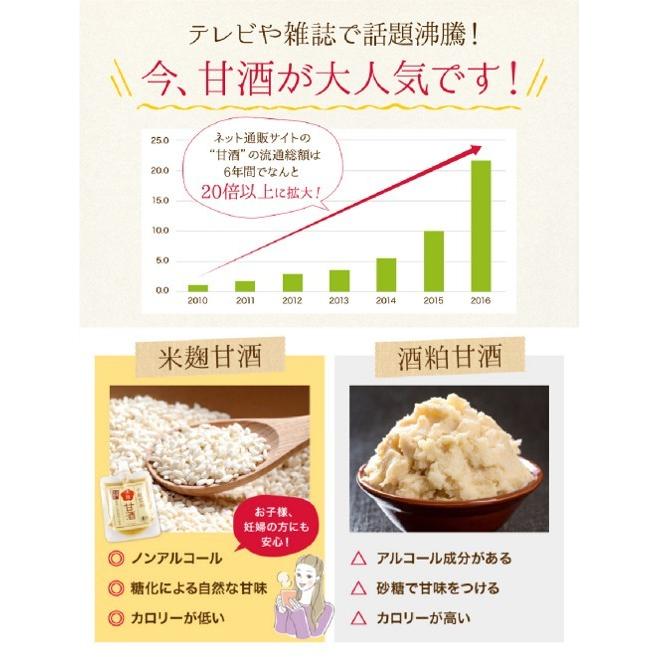 甘酒 米麹 砂糖不使用 有機玄米 あまざけ １５０g×５個 送料無料 ノンアル コール｜lwhana｜02