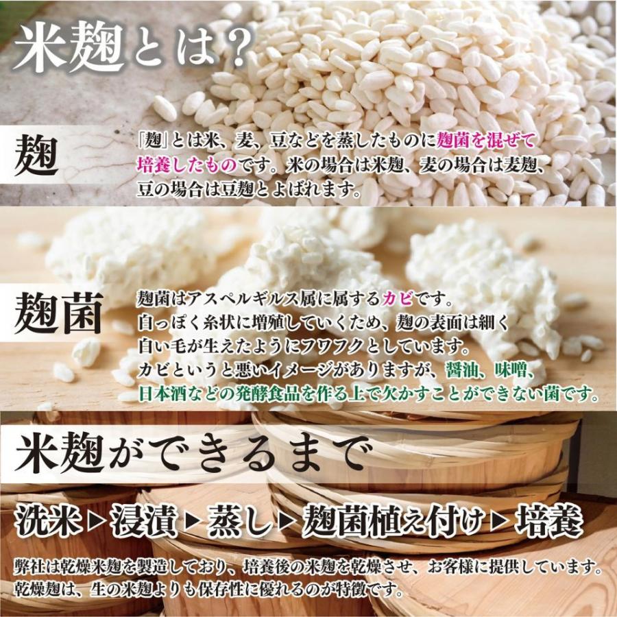 きぼうのあめこうじ 3kg 米麹 米こうじ 大容量 業務用 乾燥米麹