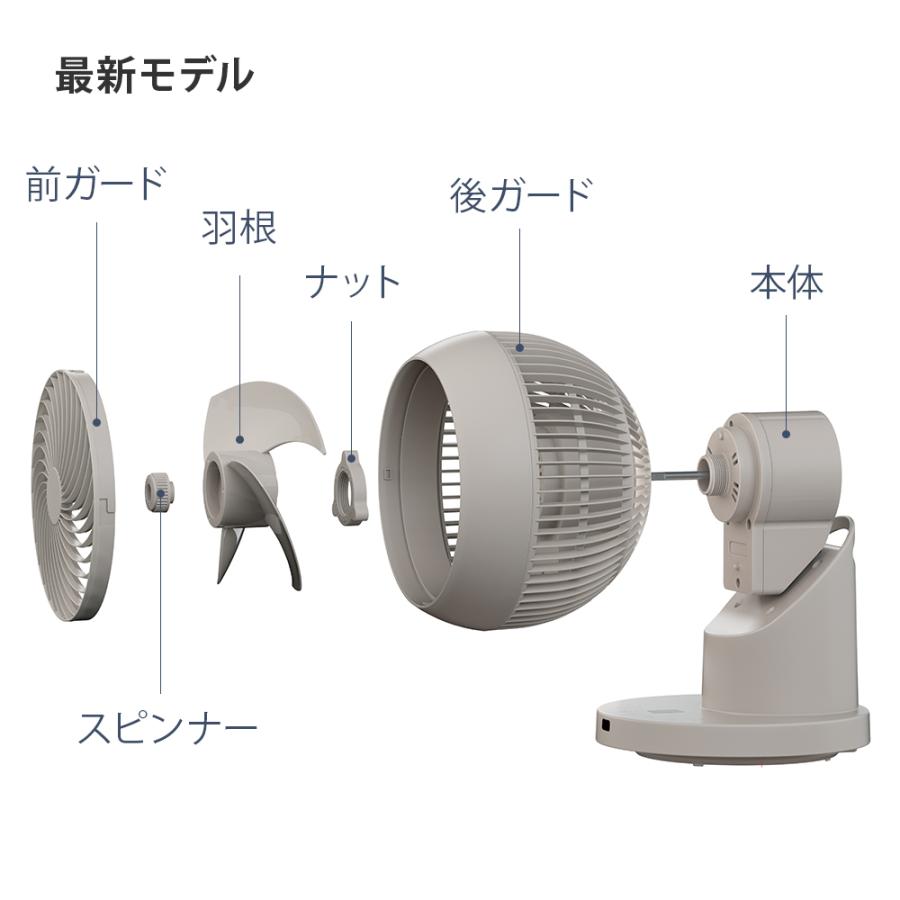 360°首振り サーキュレーター リモコン付き タイマー付き 分解して