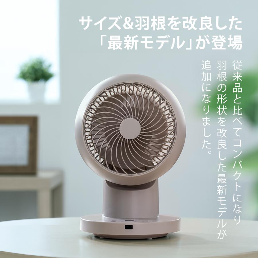 360°首振り サーキュレーター リモコン付き タイマー付き 分解して