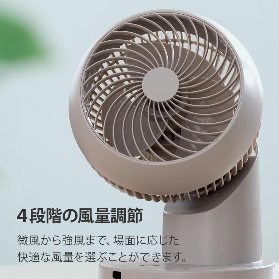 360°首振り サーキュレーター リモコン付き タイマー付き 分解して