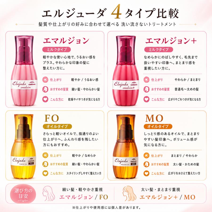MILBON（ミルボン） エルジューダ 2本セット 選べる4タイプ