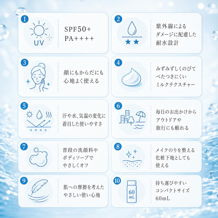 アネッサ 日焼け止め 60mL 選べる2種類 パーフェクトUV スキンケア