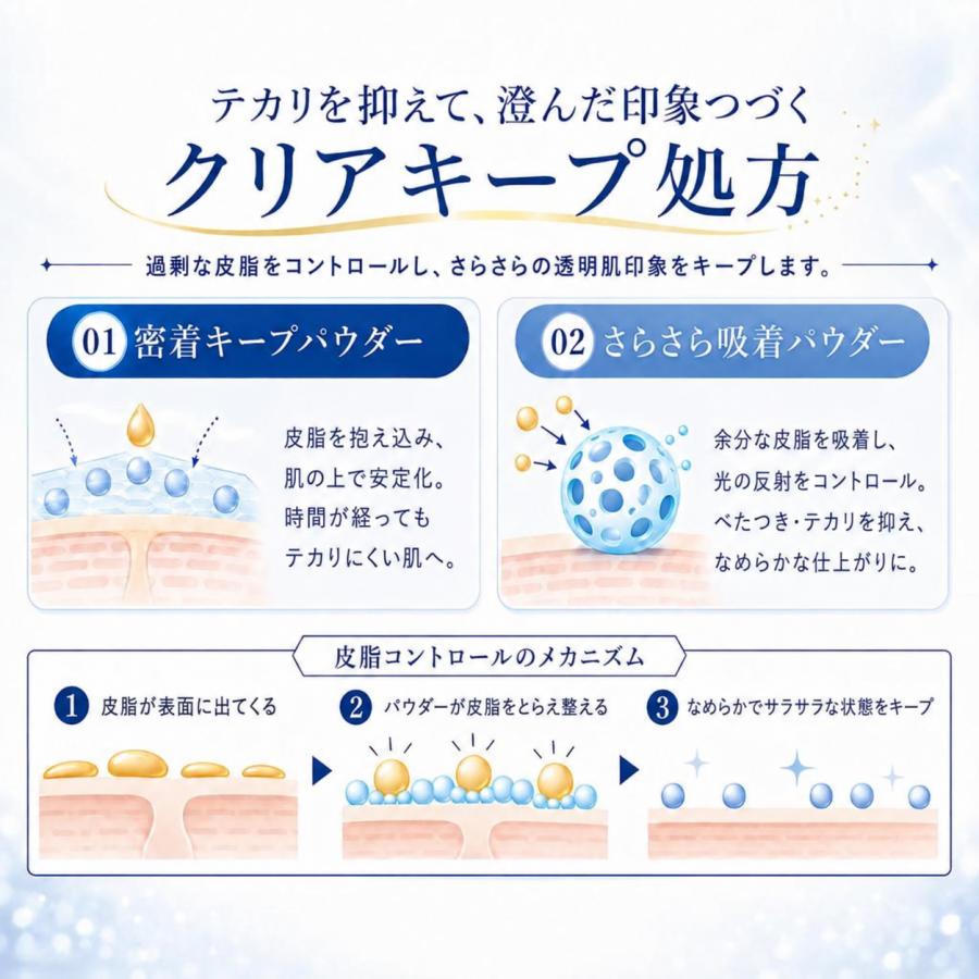 TRANSINO トランシーノ 薬用UVパウダーEX SPF50+ PA++++ UV耐水性