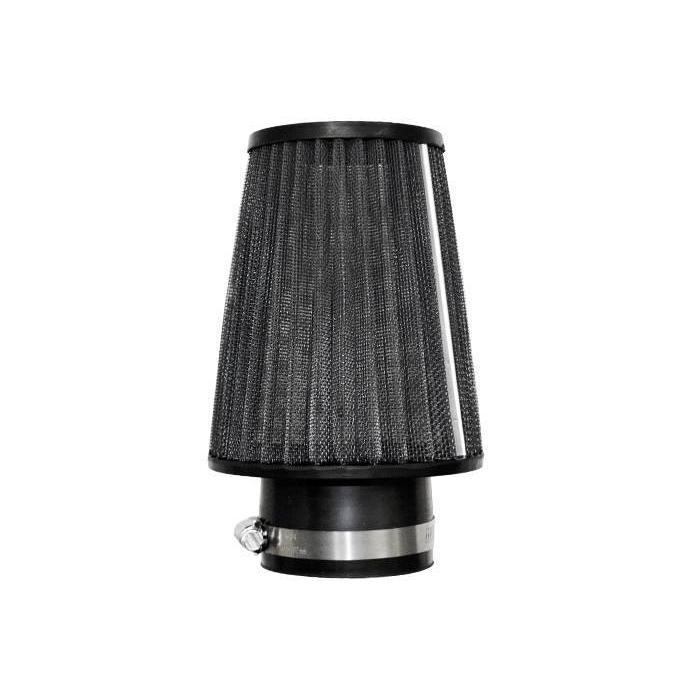 【きたがわ】シグマ 30,16, 56３本セット+NDフィルター３本 在庫処分】マックス VO104 全熱交換型換気システム用フィルタ