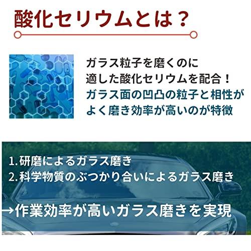 カーピカル ガラス磨き コンパウンド 100g 酸化セリウム配合 磨き用スコッチ付｜lycrown｜03