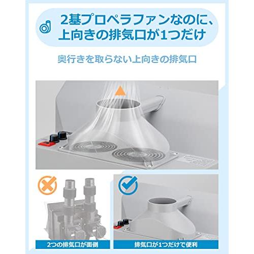 Anesty ADFSPB-01 塗装ブース スプレーブース 2基フアン LED照明 明るさ・風量 無段階調整 延長用ダクトホース フィルターが |  | 05