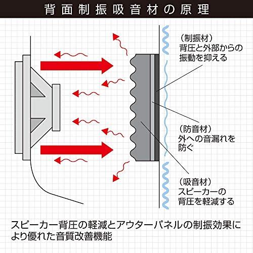 エーモン 音楽計画 スピーカー背面制振吸音材 約195×195mm 厚さ約25mm  